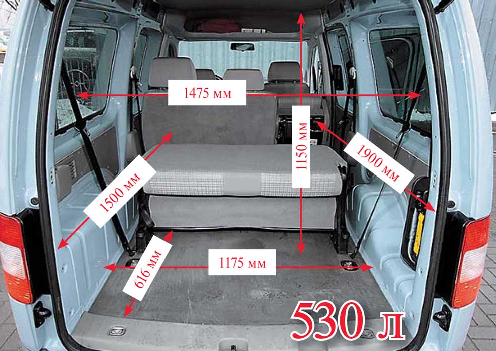 Размеры багажника VW Caddy Maxi